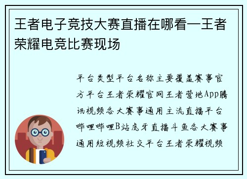 王者电子竞技大赛直播在哪看—王者荣耀电竞比赛现场